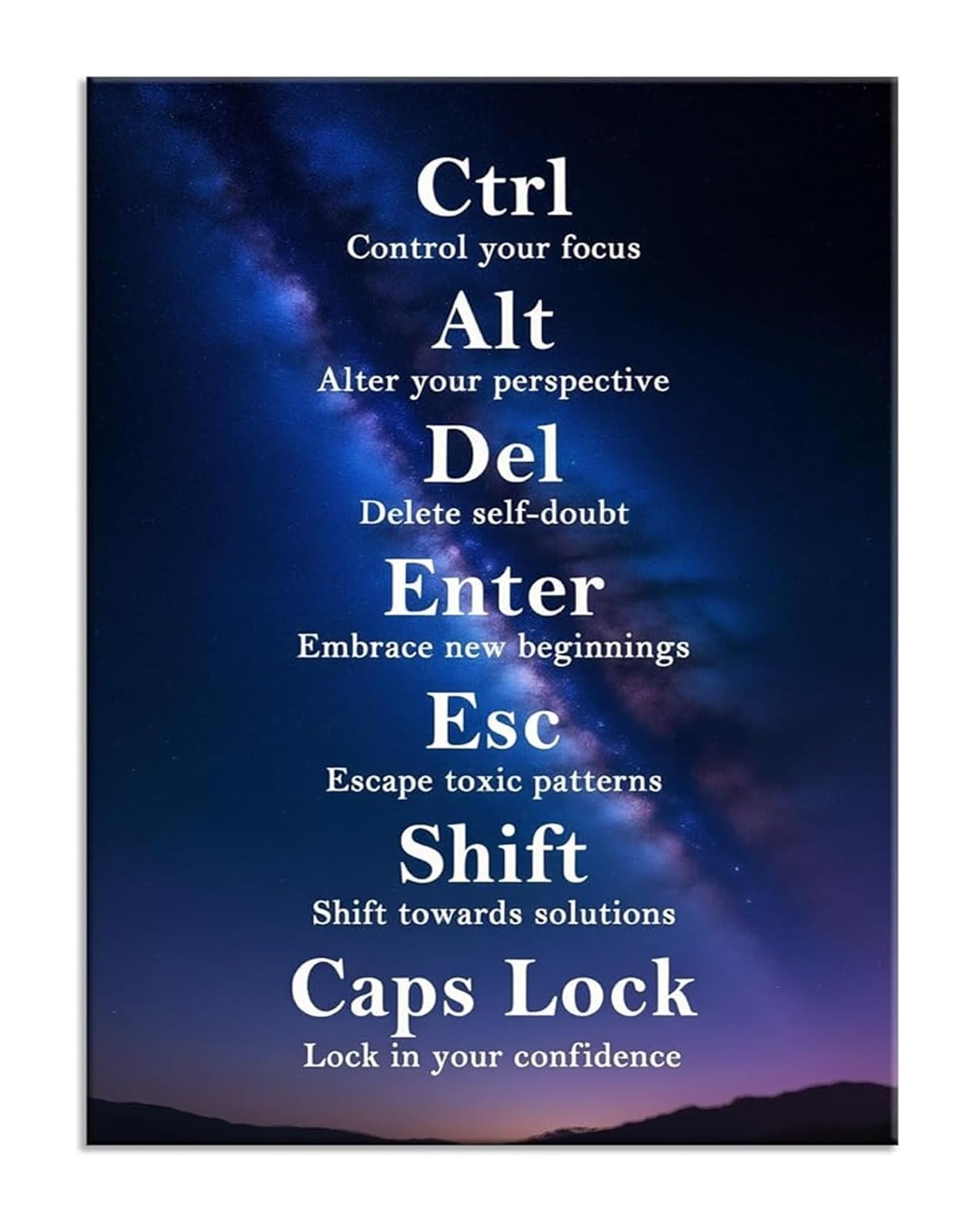 VWWJCCRO Canvas Wall-Art Confidence Quote Motivational Inspirational Poster for Home Office Living Room(Unframed,12x18inch(30x45cm))