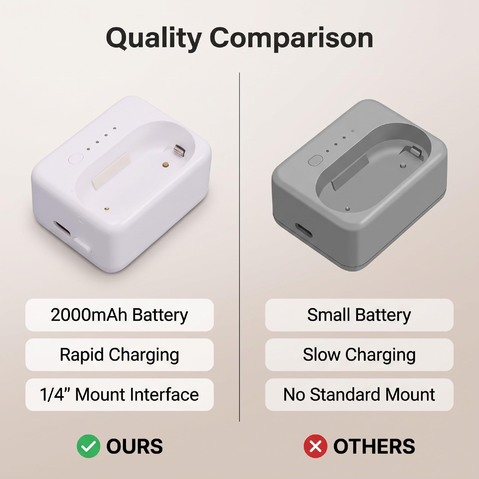 Station de Charge Rapide GO 3 GO 3S ​​2, Conception Légère,