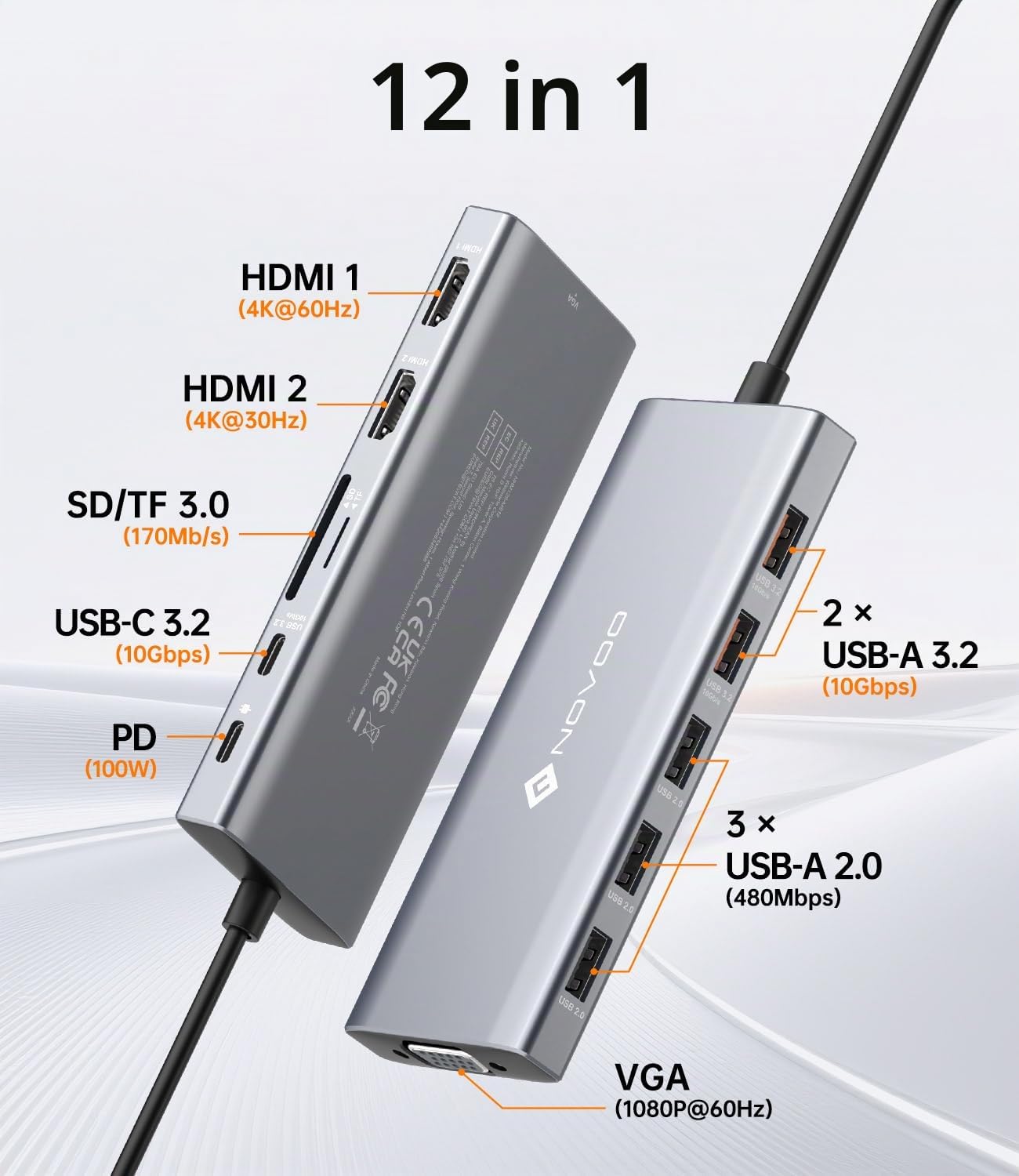 NOVOO Docking Station USB C 12-in-1 con Triplo Display, 2 Porte HDMI e VGA, Ricarica PD 100W, 3 Porte Dati da 10Gbps, Lettore Schede SD/TF, per MacBook, PC Dell, HP e Lenovo