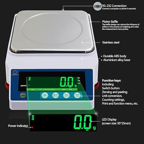 Miniatura 3 de Escala de equilibrio de laboratorio de precisión de 22.0 lbs x 0.00 oz, escala de granogramo, báscula científica, báscula calibrada, pesaje de