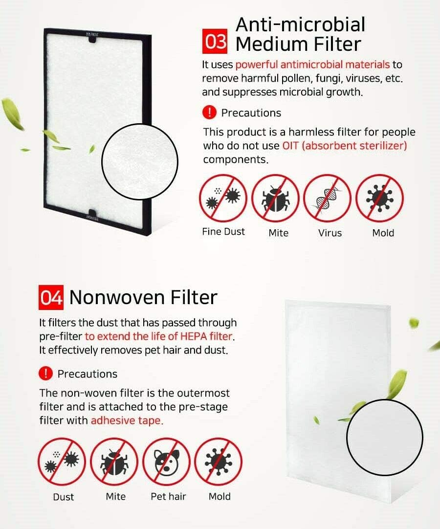 Amаzоn Crаzу 🔥 Dеаlѕ Coway AP-1013A Air Purifier Filter Compatible Replacement 1 Year Set