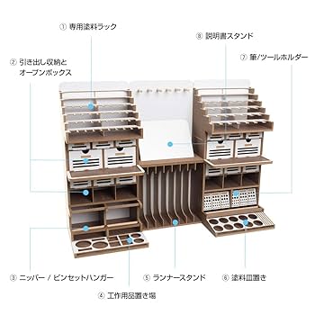 模型工具用整理棚　Arttystation 机上ラックとスプレーブースセット Amazon | Arttystation プラモデル 作業台 Symphony 自作 組立式