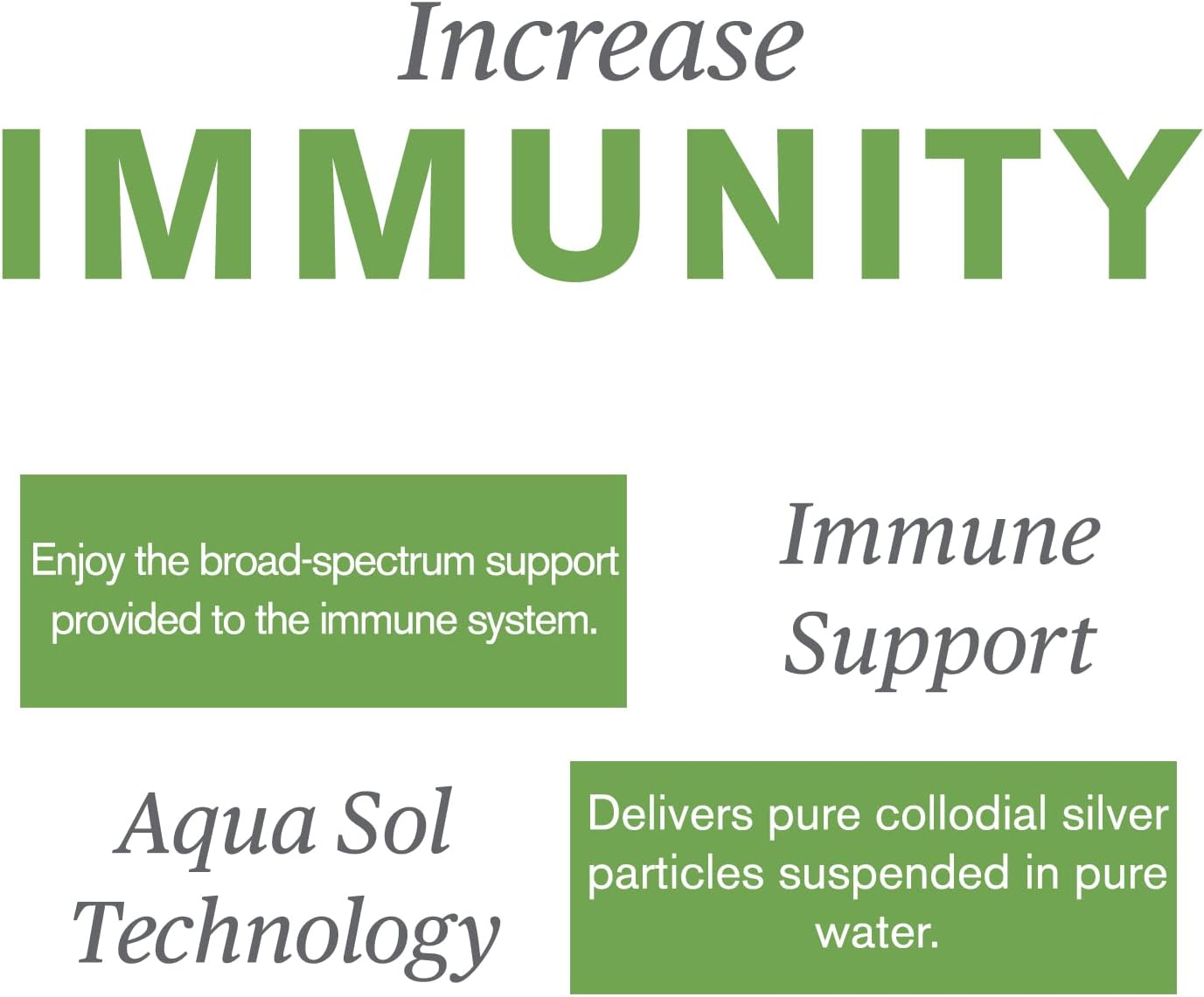 Nature's Sunshine Silver Shield Liquid, 32 Fl Oz | Colloidal Silver Liquid with Aqua Sol Technology Provides Immune Support and Protection Unflavored 32 Fl Oz (Pack of 1)