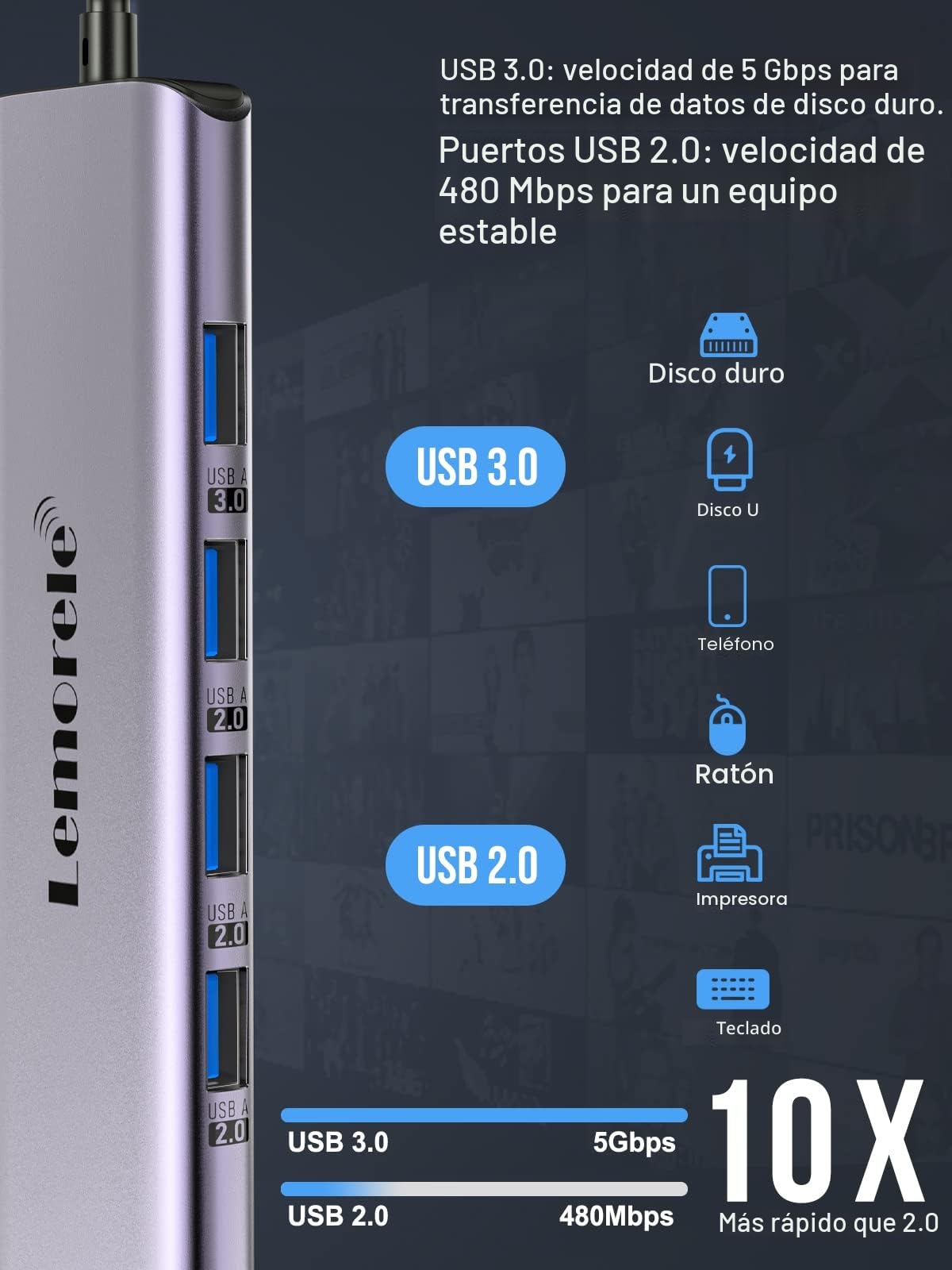 Lemorele Docking Station USB C Dual HDMI - 7 EN 1, Hub USB C de Aluminio con 2 HDMI 4K30Hz, USB 3.0/2.0, PD 100 W, Estación de Acoplamiento para MacBook, Windows, Switch y Chromecast