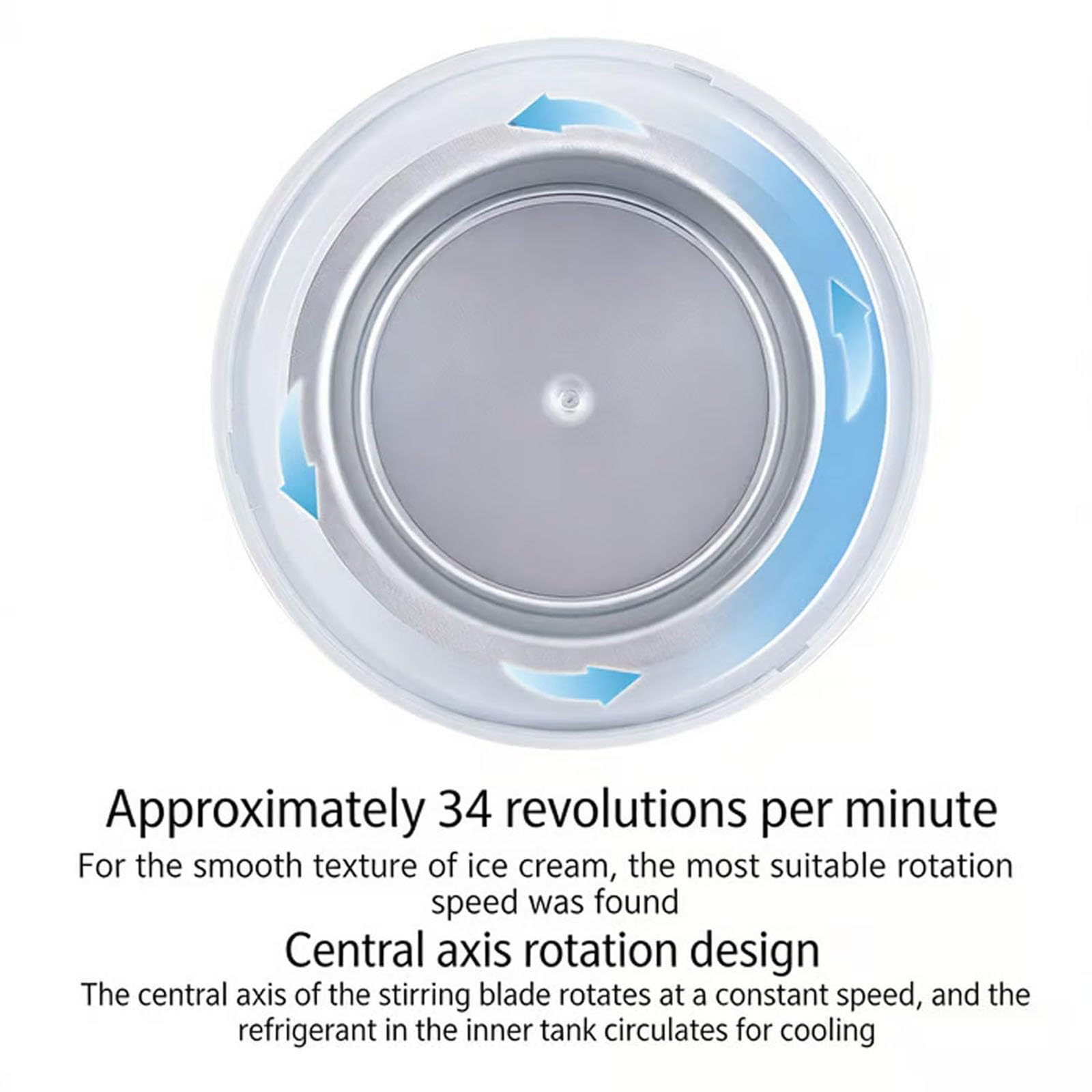 2026 Compatto produttore di ghiaccio per gelato sorbetto yogurt con telecomando per completare più velocemente 15 minuti (blu, B)