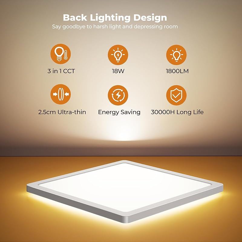 BLNAN LED Mennyezeti Lámpa 18W - Ultravékony Panel Háttérfénnyel, 3 Színhőmérséklet (3000K/4000K/5000K), 1800lm, Négyzet Alakú, Fehér