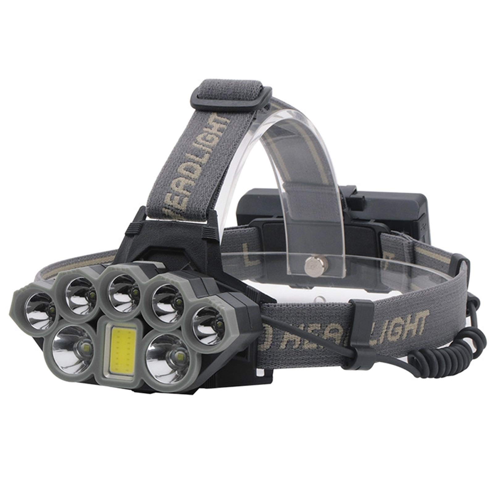 YHMC JKJN AYDD 8 LEDs USB Rechargeable Outdoor Lighting Strong Light Night Fishing Headlight