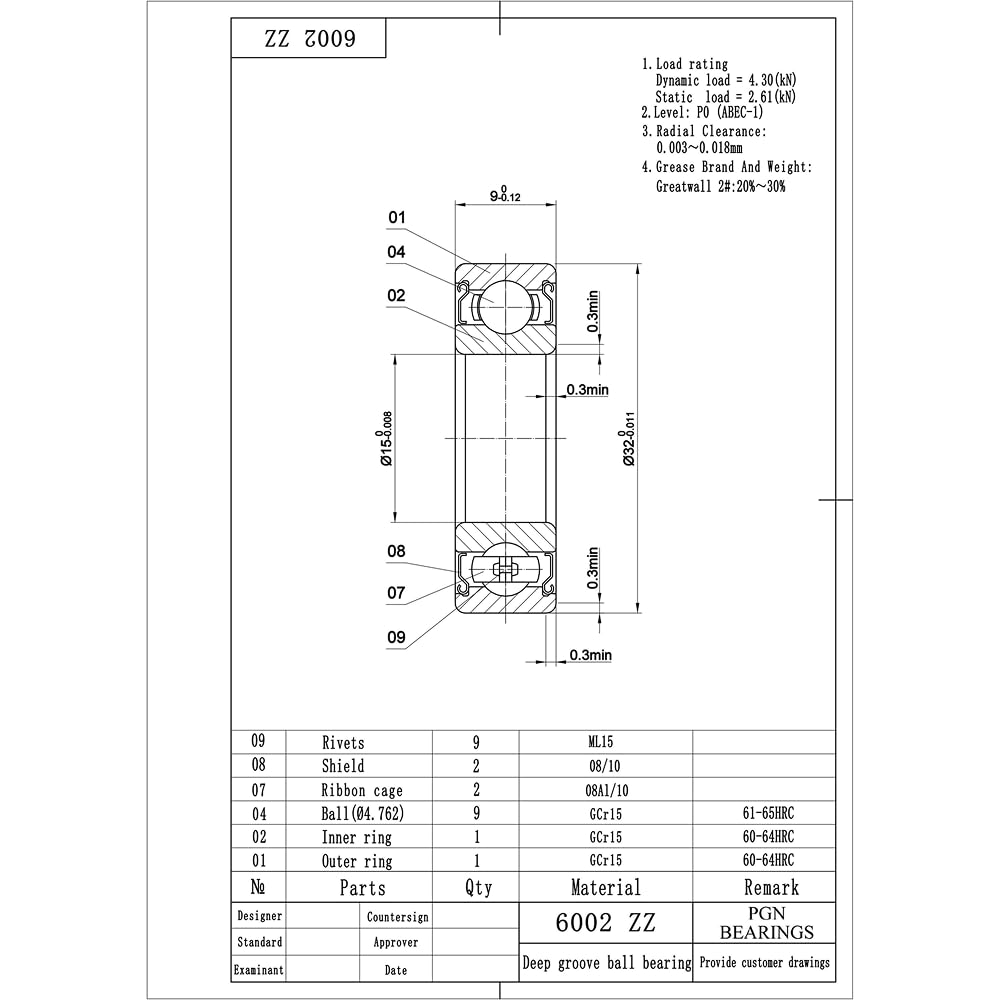 PGN (50 Pack) 6002-ZZ Bearing - Lubricated Chrome Steel Sealed Ball Bearing - 15x32x9mm Bearings with Metal Shield & High RPM Support