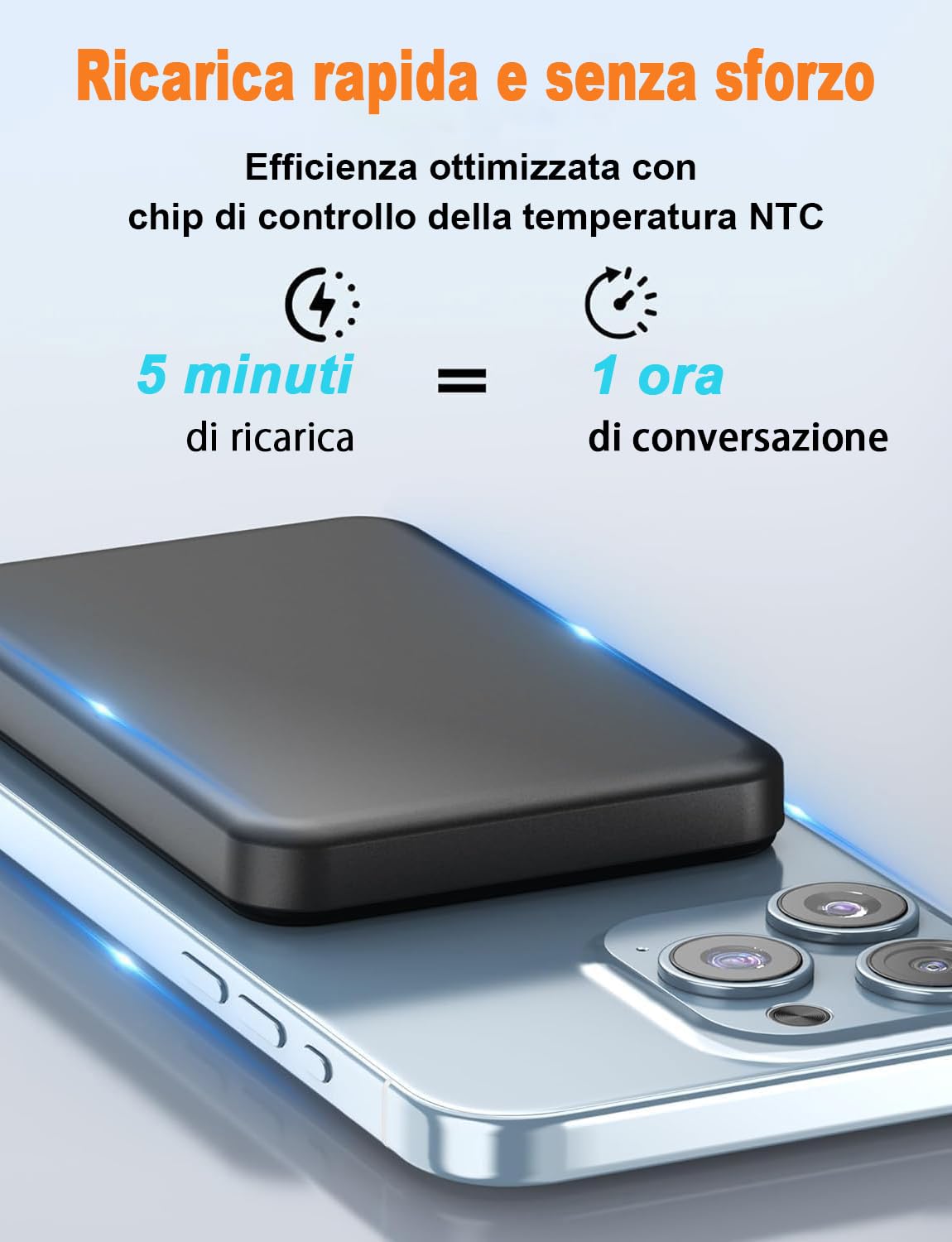 Power Bank Magnetico 10000mAh 20W Ricarica Rapida Wireless per iPhone 17 16 15 14 13 Pro Max
