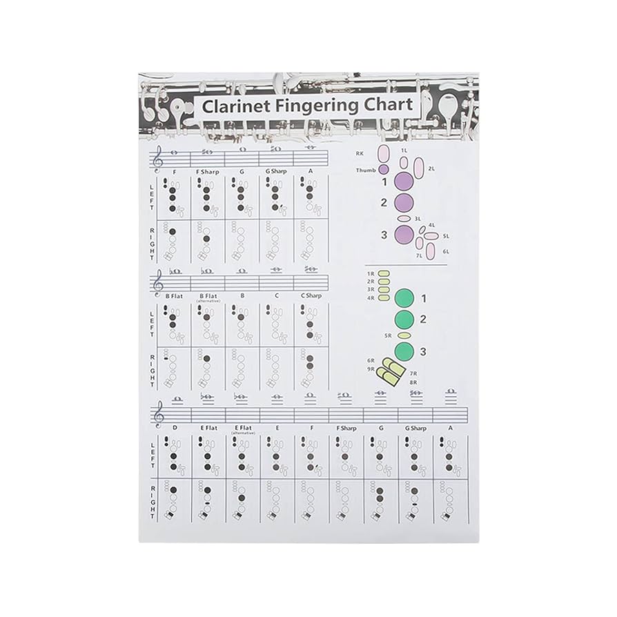 amazon-com-clarinet-finger-chart-clarinet-fingering-chart-beginner-clarinet-poster-clarinette-beginners-training-chart-chord-fingering-chart-poster-l-56cm-musical-instruments for Free Clarinet Finger Chart Printable Amazon.com: Clarinet Finger Chart Clarinet Fingering Chart Beginner Clarinet Poster Clarinette Beginners Training Chart Chord Fingering Chart Poster (L 56cm) : Musical Instruments for Free Clarinet Finger Chart Printable