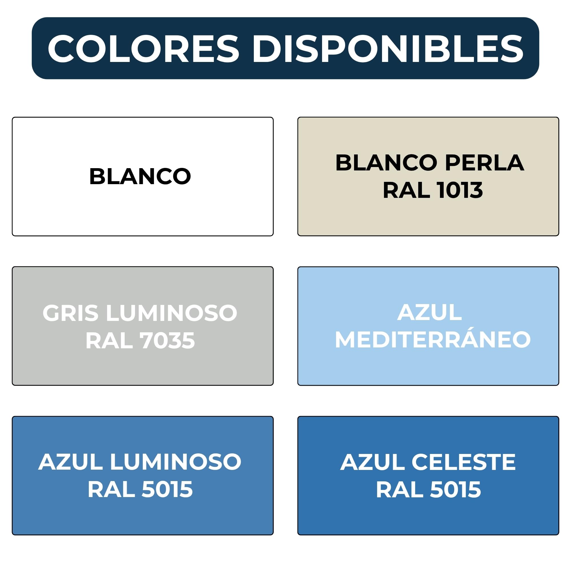 Gel Coat para Piscinas de Fibra de Vidrio y Poliester - Gel Coat (Top Coat) ISO/NPG Parafinado con Catalizador, Resistente al Cloro y Rayos UV (Azul Mediterráneo, 25 kg)
