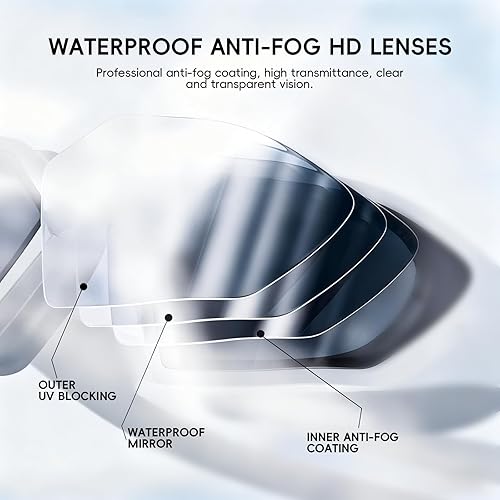 Miniatura 3 de Gafas de natación para adultos, antiniebla, sin fugas, con visión clara, gafas de piscina con sello profesional