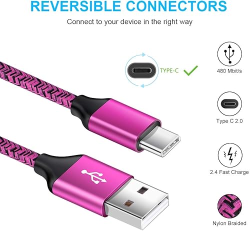 Miniatura 2 de Wall Charger Block Type C Cable Fast Charging for Samsung Galaxy S24 S23 S22 S21 FE S20 5G S10E A14 A13 A12 A23 A03s A20 A50 A10E A01 A11 A21 A51