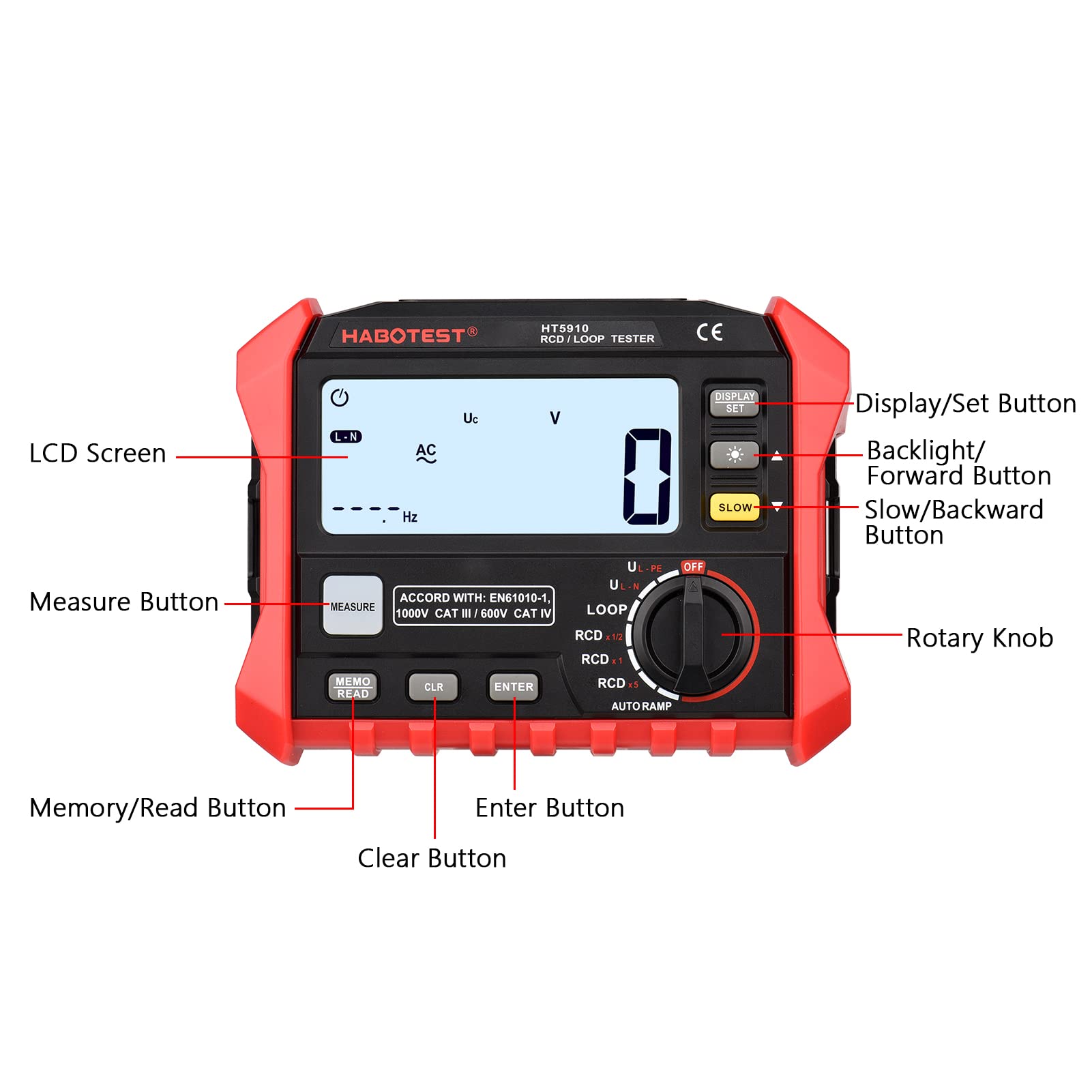 Irfora HT5910 Medidor de Resistencia Digital LCD de 4,7 Pulgadas Probador de Interfaz a Tierra RCD/Probador de Bucle 1000 Almacenamiento de Datos Megohmímetro Voltímetro con Retroiluminación