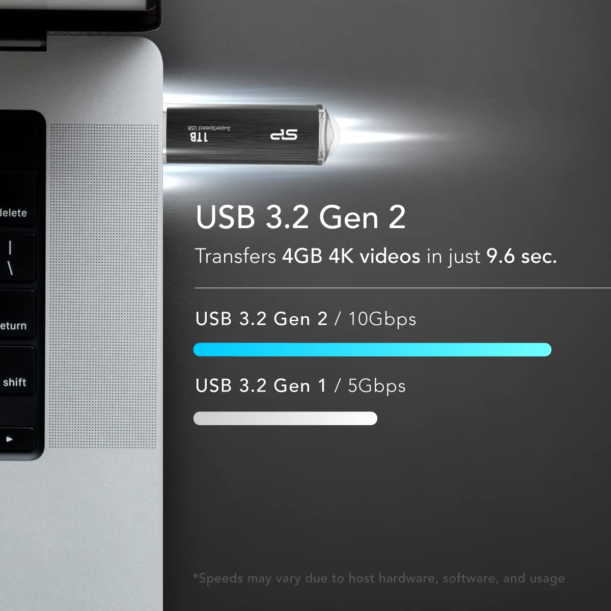 Amazon.co.jp: SPシリコンパワー シリコンパワー 1TB USB 3.2 Gen 2