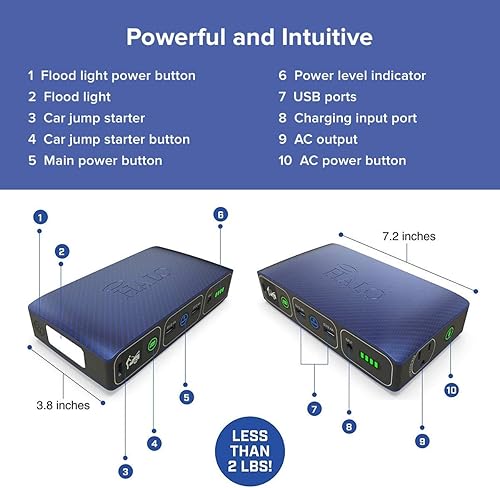 Miniatura 10 de HALO Bolt - Cargador portátil de 58,830 mWh para teléfono y laptop, arrancador de automóvil con salida de corriente alterna y cargador de automóvil,
