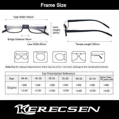 Miniatura 3 de 2 pares de lentes de lectura de media luna, con bisagra de resorte para hombre y mujer de Kerecsen