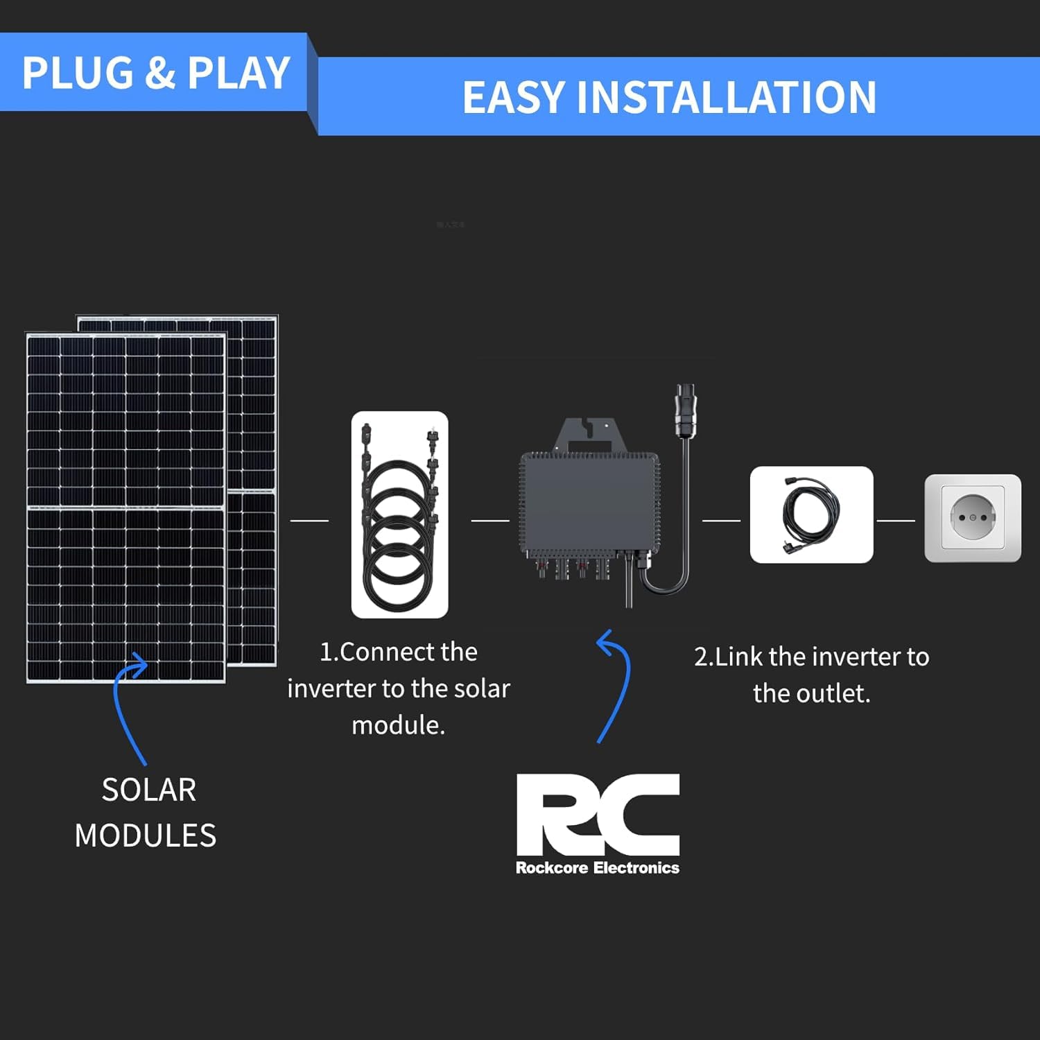 RC Micro inverter 800 W, 26-60 V DC Inverter solare MPPT Micro convertitore di alimentazione con monitoraggio WiFi per telefoni cellulari, nero (§12 par. 3: 0% (senza cavo)