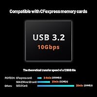 Vista 3 de PGYTECH CreateMate - Lector de tarjetas USB 3.2 CFexpress A, lector de tarjetas SD de 10 GBps para fotógrafo (CFexpress-A, negro)