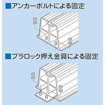 Amazon.co.jp: 因幡電工 樹脂製エアコン据付台 20個 プラロック