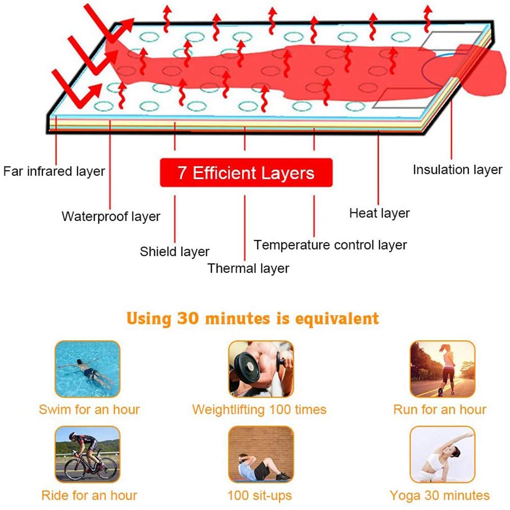 Manta Plateada para Sauna de Infrarrojos lejanos, Moldeador de Cuerpo, pérdida de Peso, Sauna, Manta Adelgazante, máquina de Terapia de desintoxicación para SPA Personal, 2 Zonas (A)