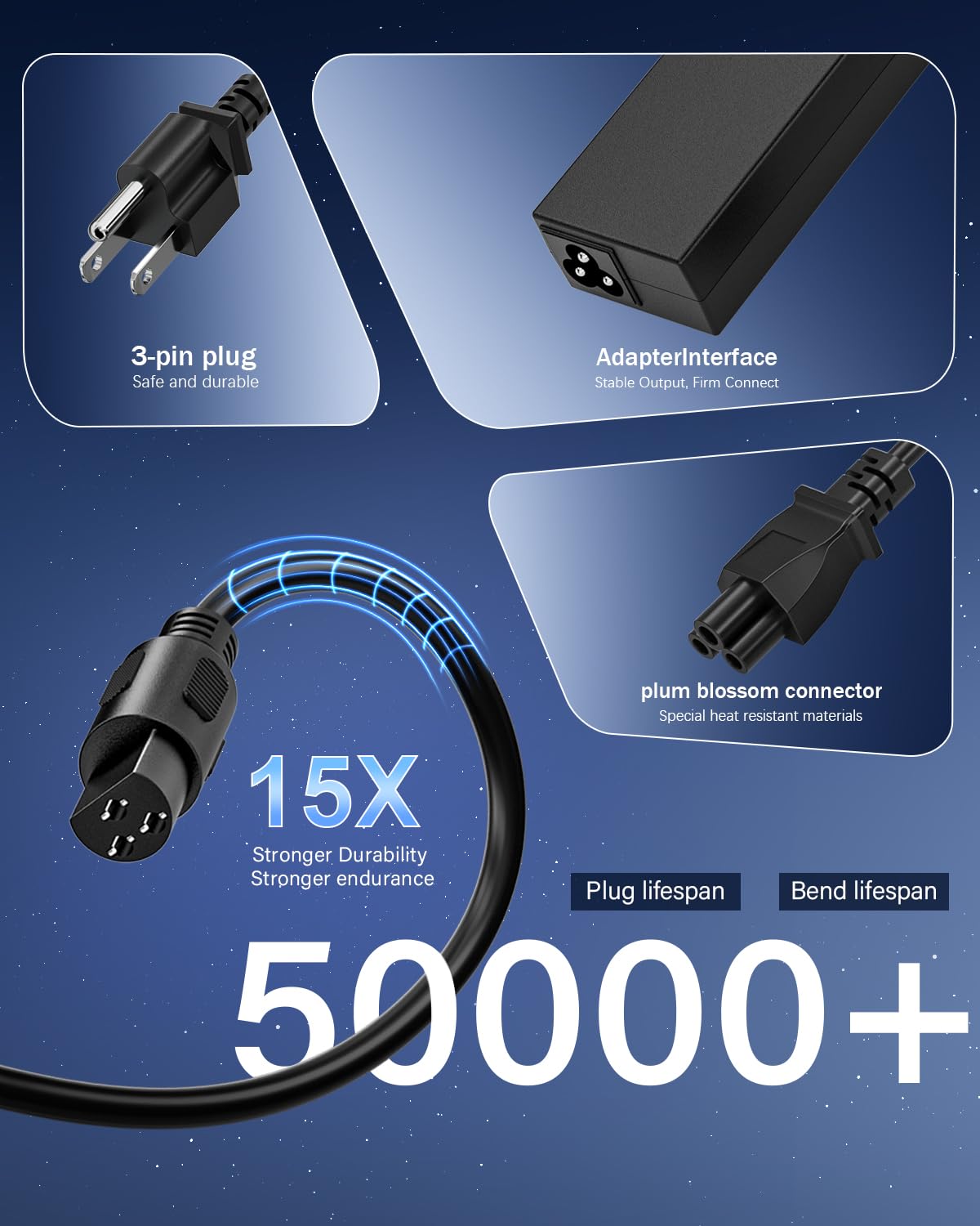 RicChic 90W Universal Laptop Charger Compatible with HP Dell Asus Lenovo Acer Sony AC Adapter IBM Gateway Notebook Ultrabook Chromebook Pavilion Inspiron Latitude Power Supply Cord with 15 Tips — view 4