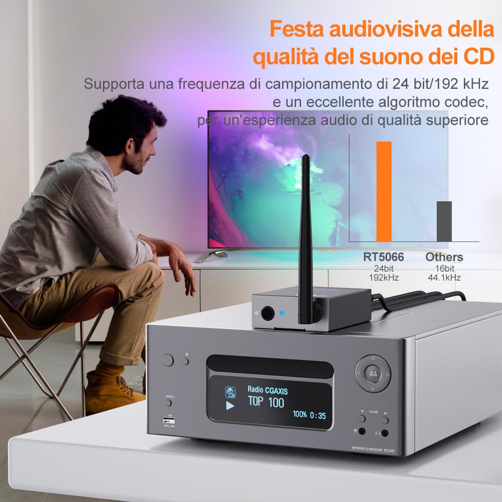 YMOO Trasmettitore Ricevitore Audio Wireless per TV, 2,4GHz Adattatore Bluetooth per Subwoofer, 100m, Jack da 3,5 mm e RCA, Bassa Latenza per Musica da PC a Hifi Stereo/Casse Attivo/CD