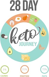 28 Day Keto Journey: A 4 Week Ketogenic Diet Meal Planner Guide - Daily Food List, Grocery List and Blank Recipe Pages