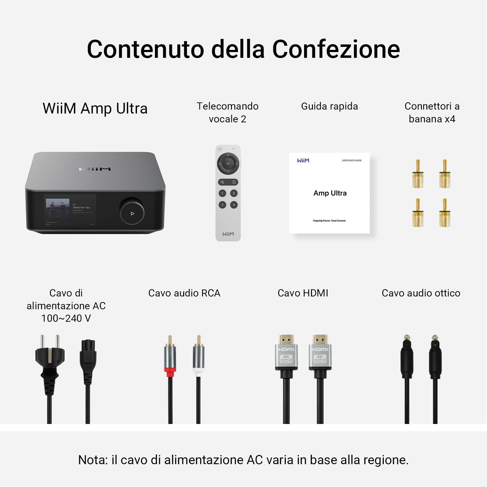 WiiM Amp Ultra Amplificatore Streaming 100W DAC ESS ES9039Q2M TPA3255 HDMI ARC Grigio