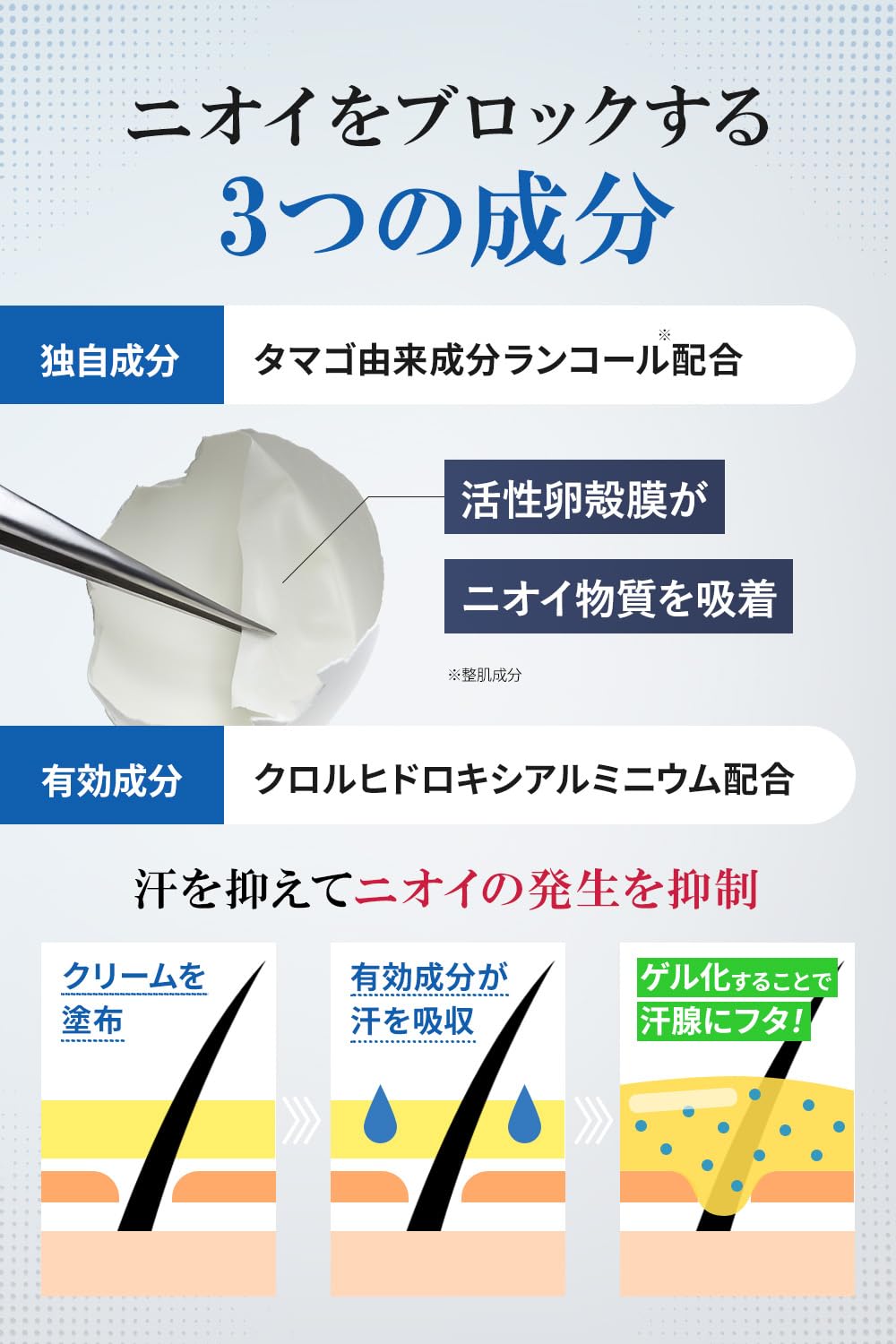 Amazon | 【 BODY-GA 薬用デオドラントクリーム ランコール入り
