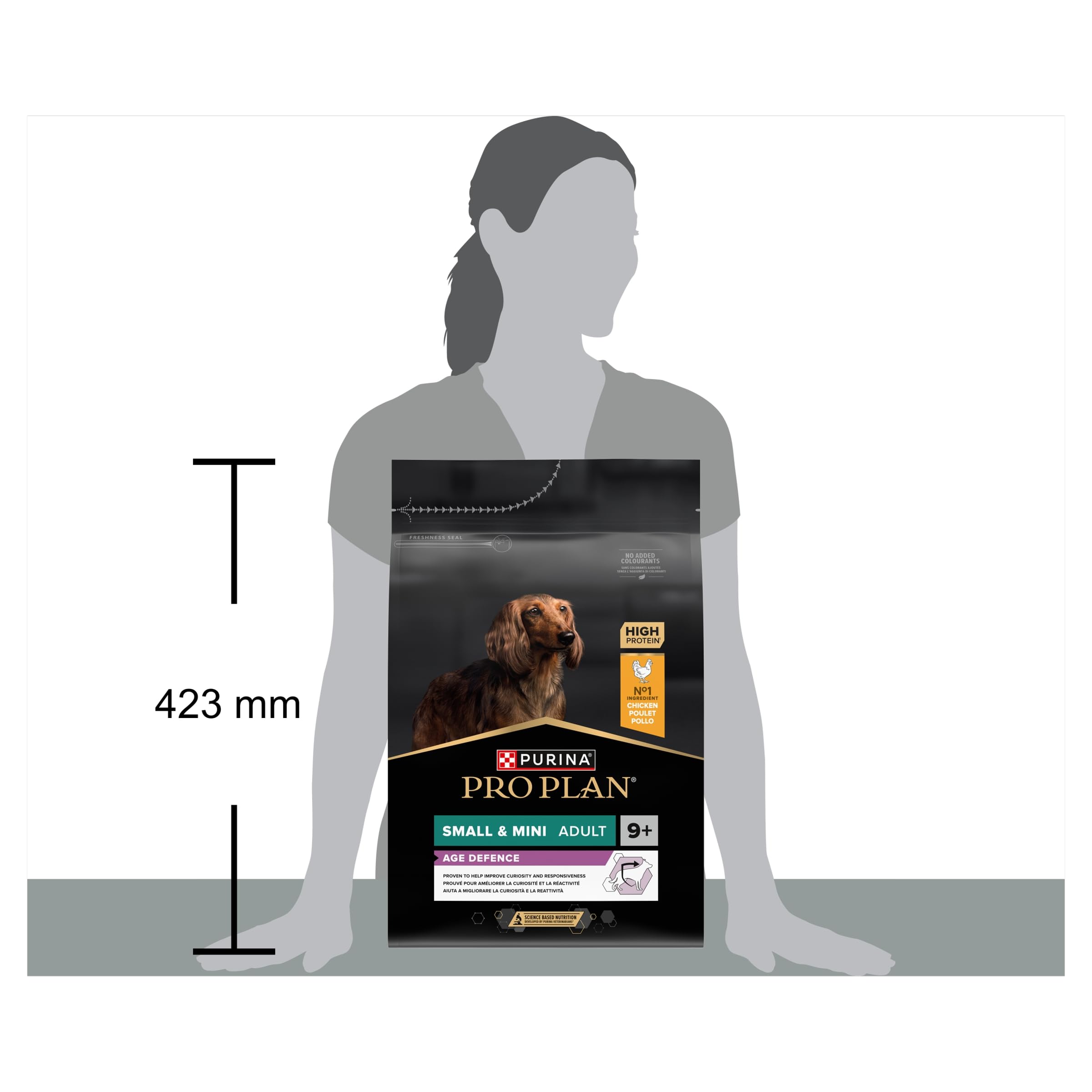 PURINA PRO PLAN | Age Defense | Croquettes pour Chien Senior de taille petit et mini | Soutient la bonne santé des chiens vieillissants, et des articulations | Riche en Poulet | Sac 3 Kg