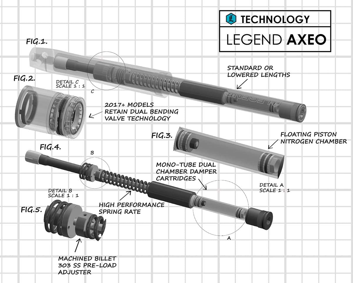 Amazon.com: Legends 0414-0588 AXEO High Performance Front End