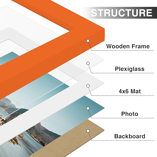 Vista 302 de Vittanly - Juego de 9 portarretratos, plexiglás resistente a rupturas, exhibe fotos de 12 x 12 pulgadas o, con paspartú, de 8 x 8 pulgadas, marcos