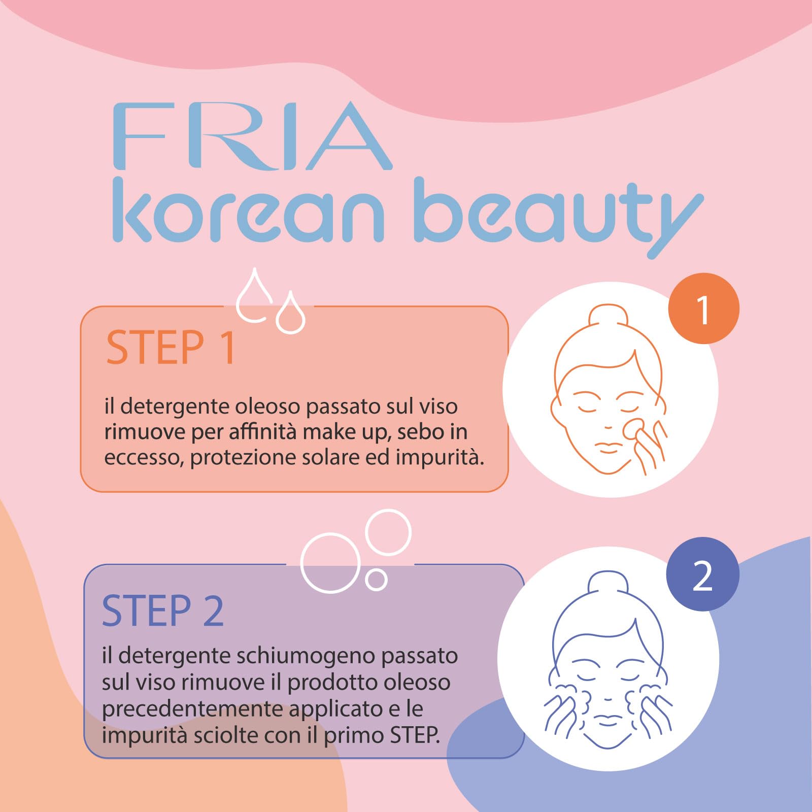 Fria Korean Beauty Burro Struccante, Rimuove il Trucco Waterproof, Testato su Occhi e Pelli Sensibili, Delicato su Occhi e Ciglia, Confezione da 80ml