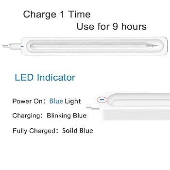 Amazon | Apple Pencil第2世代用ワイヤレス充電器、iPadペン第2