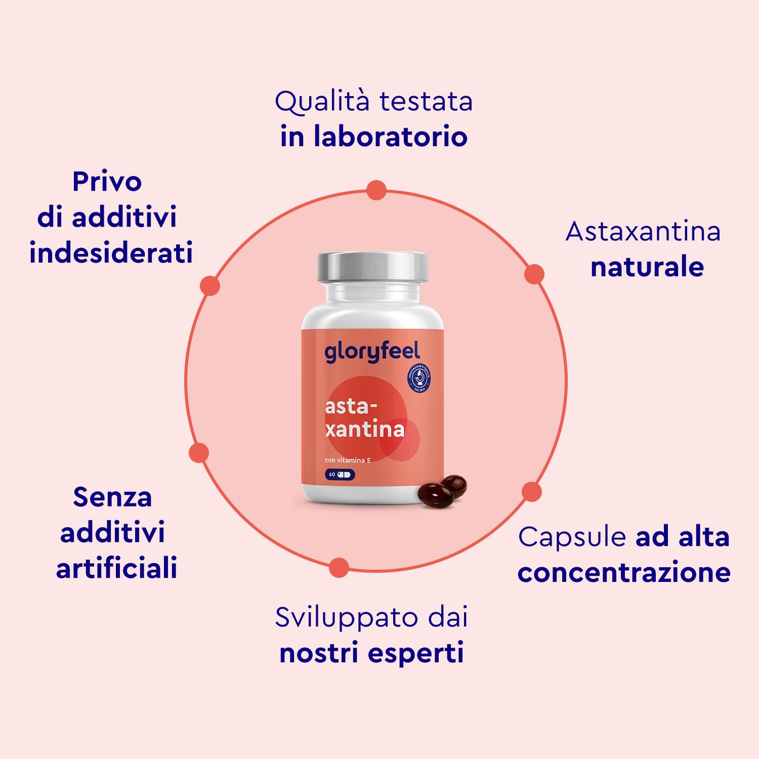 Astaxantina Naturale, 14 mg da 190 mg di Estratto di Haematococcus Pluvialis, Alto Dosaggio, 60 Capsule, Astaxantina con Vitamina E, Potere Antiossidante, Protegge le Cellule dallo Stress Ossidativo