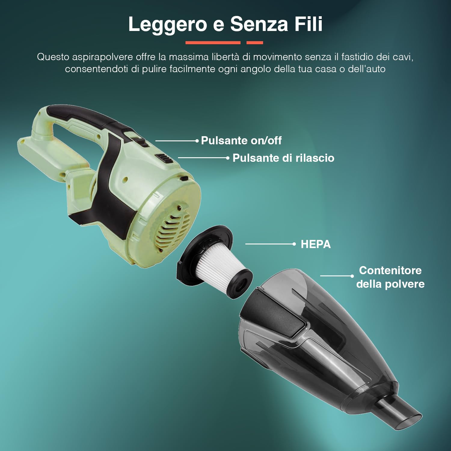 Aspirapolvere manuale a batteria 10000Pa con contenitore per polvere da