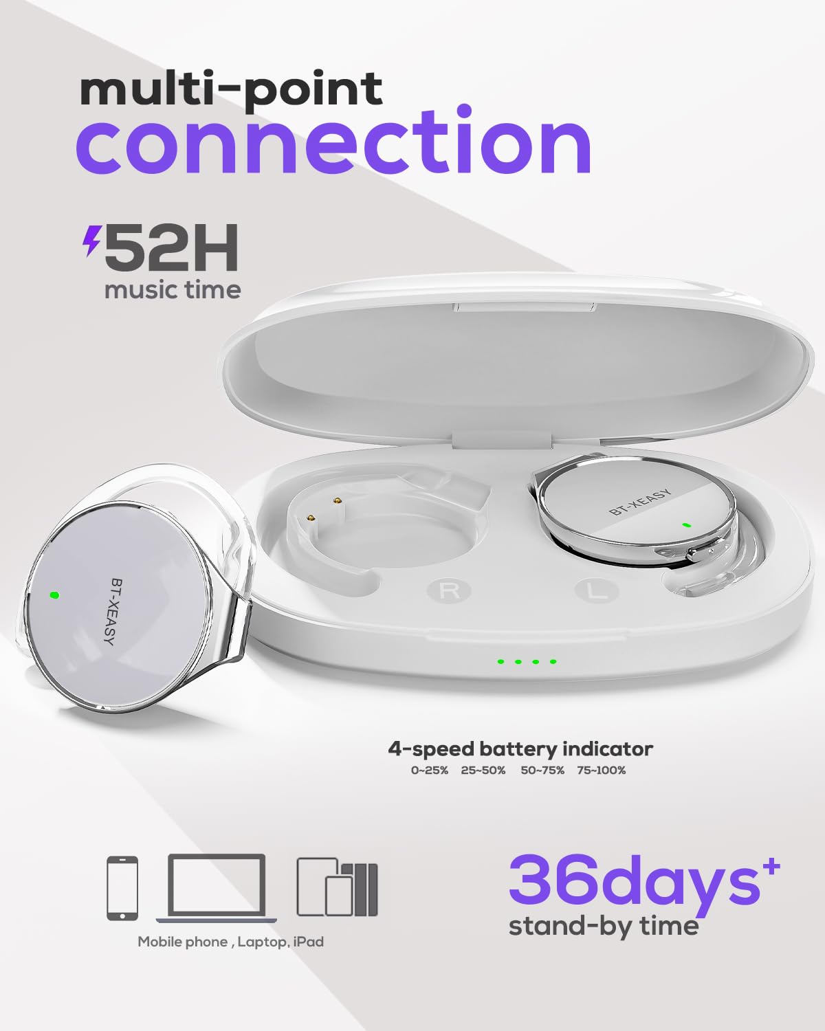 On Ear Cuffie Bluetooth 5.4, Open Ear, senza fili, Bluetooth, cancellazione del rumore, clip on sport a forma di goccia d'acqua, Bluetooth con 4 microfoni, comfort fit