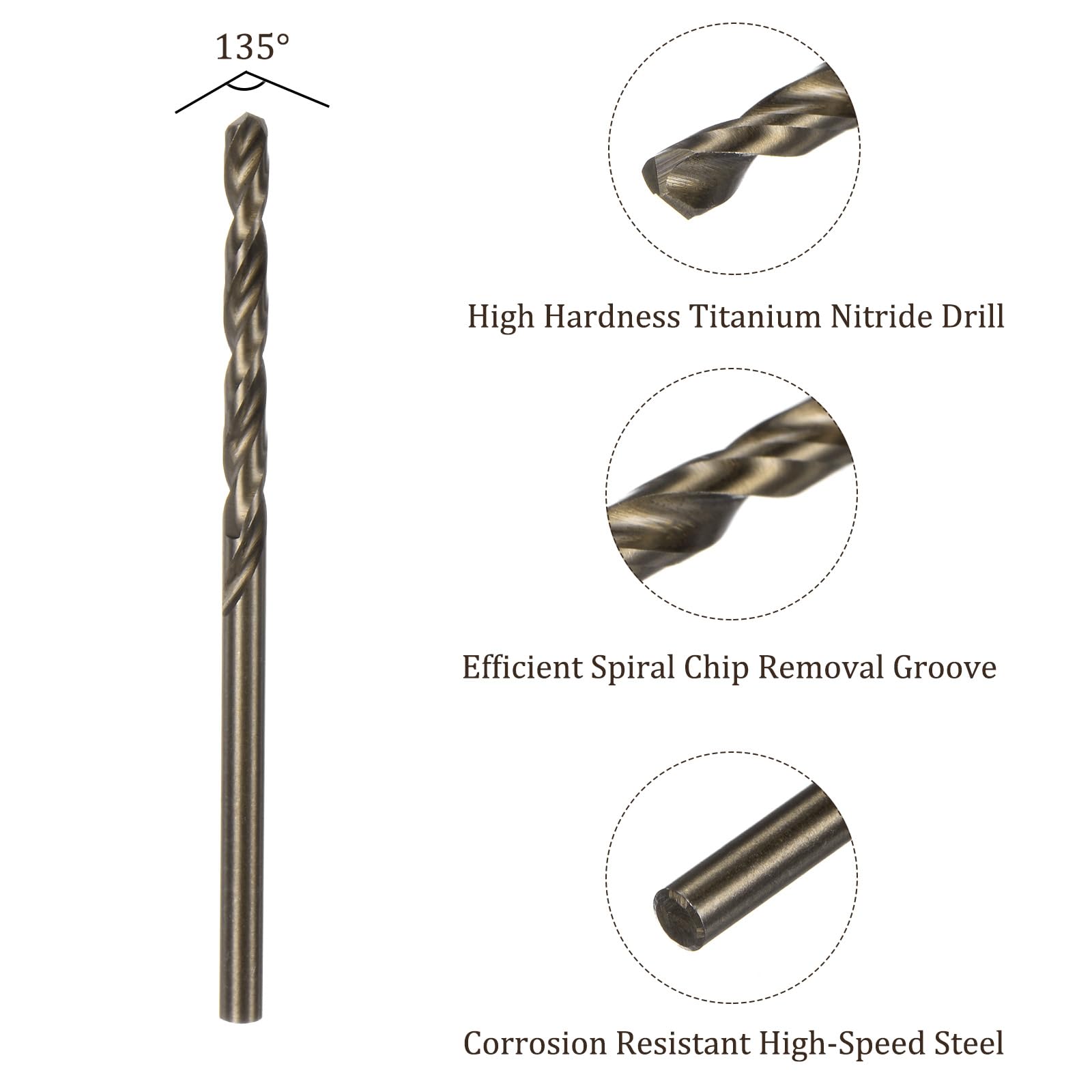 Kozelo 5PCS Twist Drill Bit - Image 2