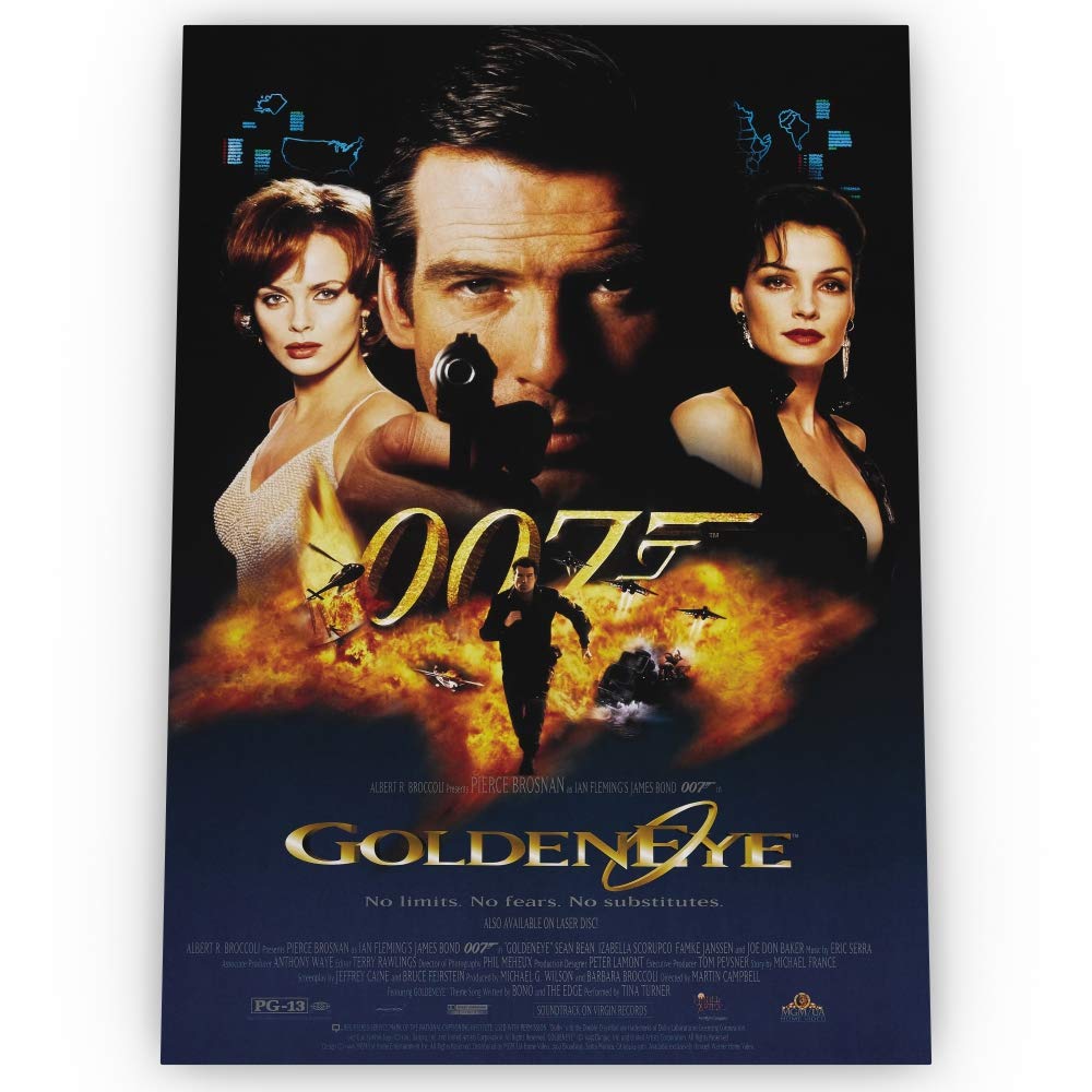 Goldeneye POSTER Glossy Borderless of Various Sizes & Frame Option (A3 size 16.5 x 11.7 Inch / 420 x 297 mm, 03)