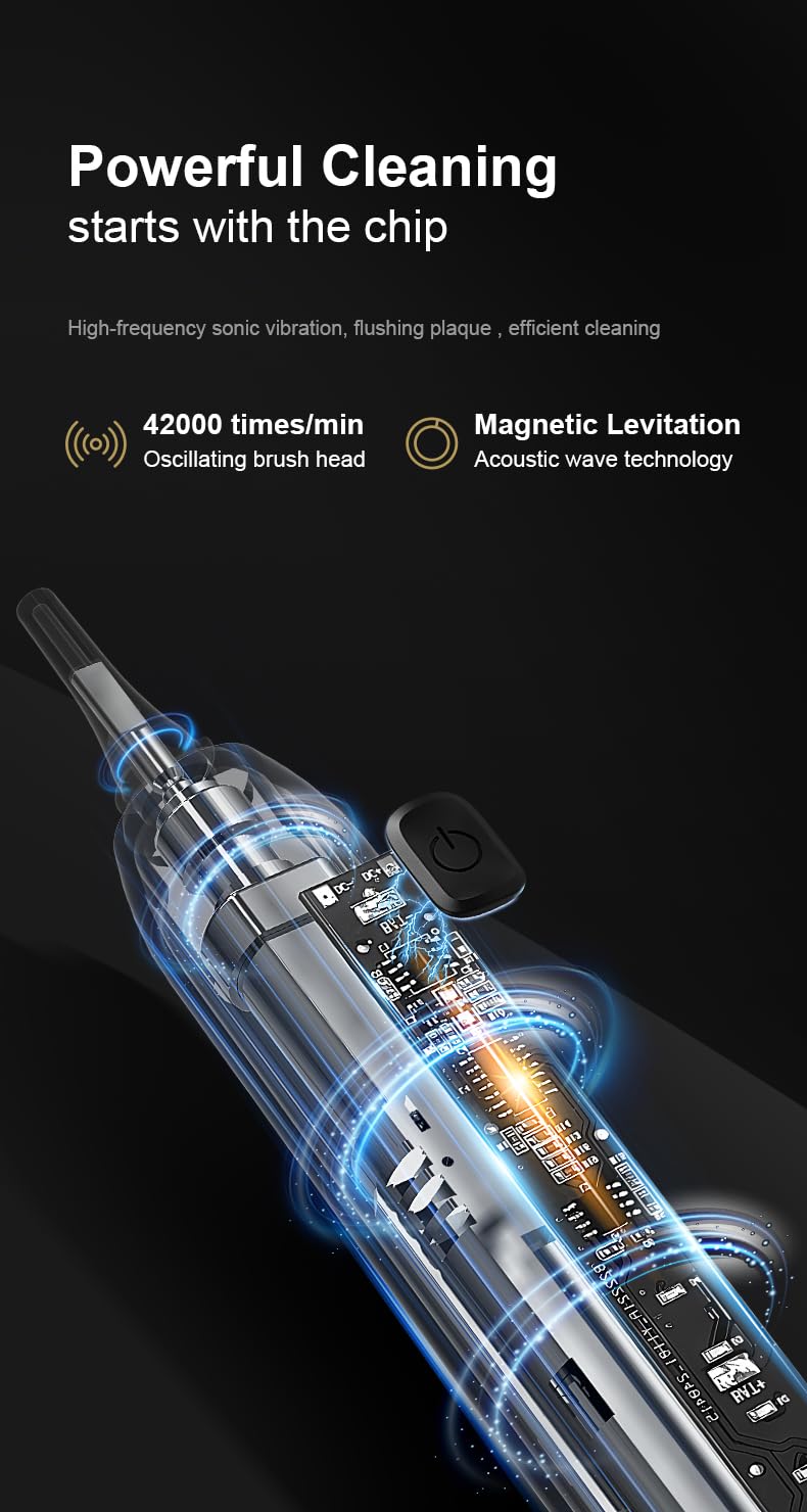 Sonic Spazzolino Elettrico per Adulti e Bambini, Ricaricabile con 4 Modalità, Impermeabile IPX7, 42000 VPM, Timer Intelligente, 5 Testine Incluse - Ultra Potente Pulizia Profonda Orale (Nero)