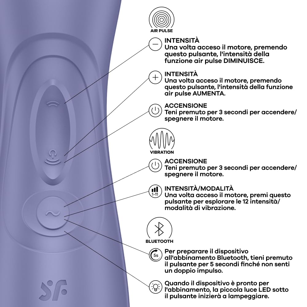 Satisfyer Pro 2 Generation 3 Connect App Vibratore per Donna Professionale | Stimolazione Clitoridea silenziosa e potente con Tecnologia Liquid-Air | Vibratore con Vibrazione e Push | Sex Toys