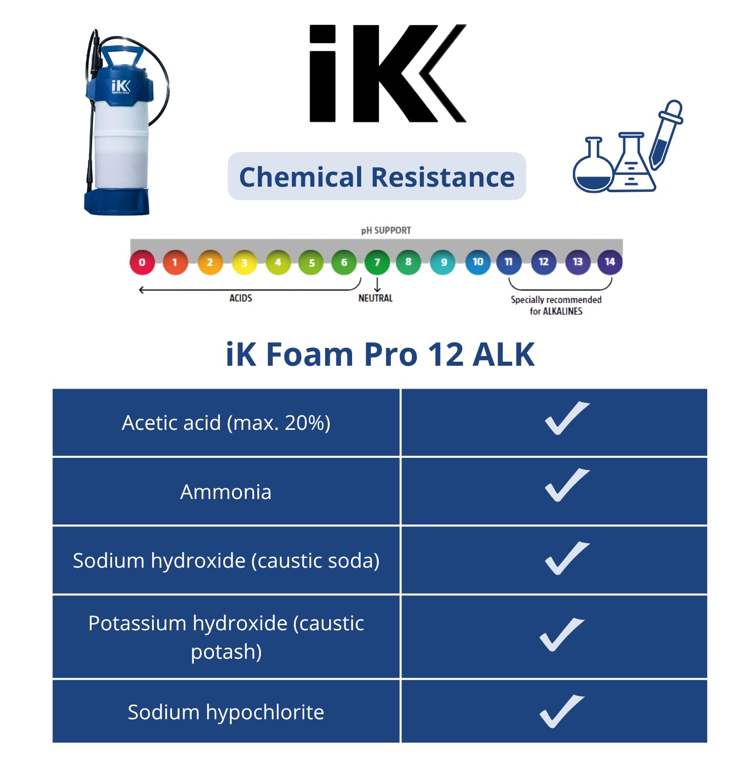 IK FOAM Pro 12 ALK – Profesjonalny opryskiwacz pianowy do środków alkalicznych – 6 l – bezpieczeństwo i precyzja – automocja i przemysł – Hiszpania