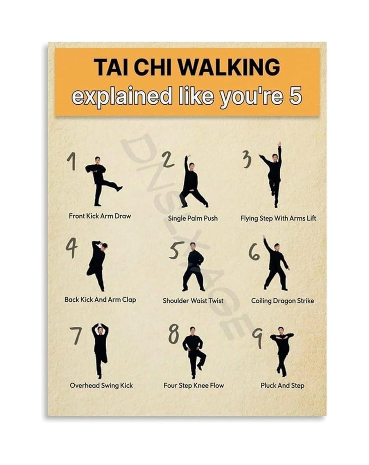 MDBJTCYZN Tai Chi Poses and Techniques Chart for Seniors Canvas Painting for Bedroom Living Room Decor(Unframed,08x12inch(20x30cm))