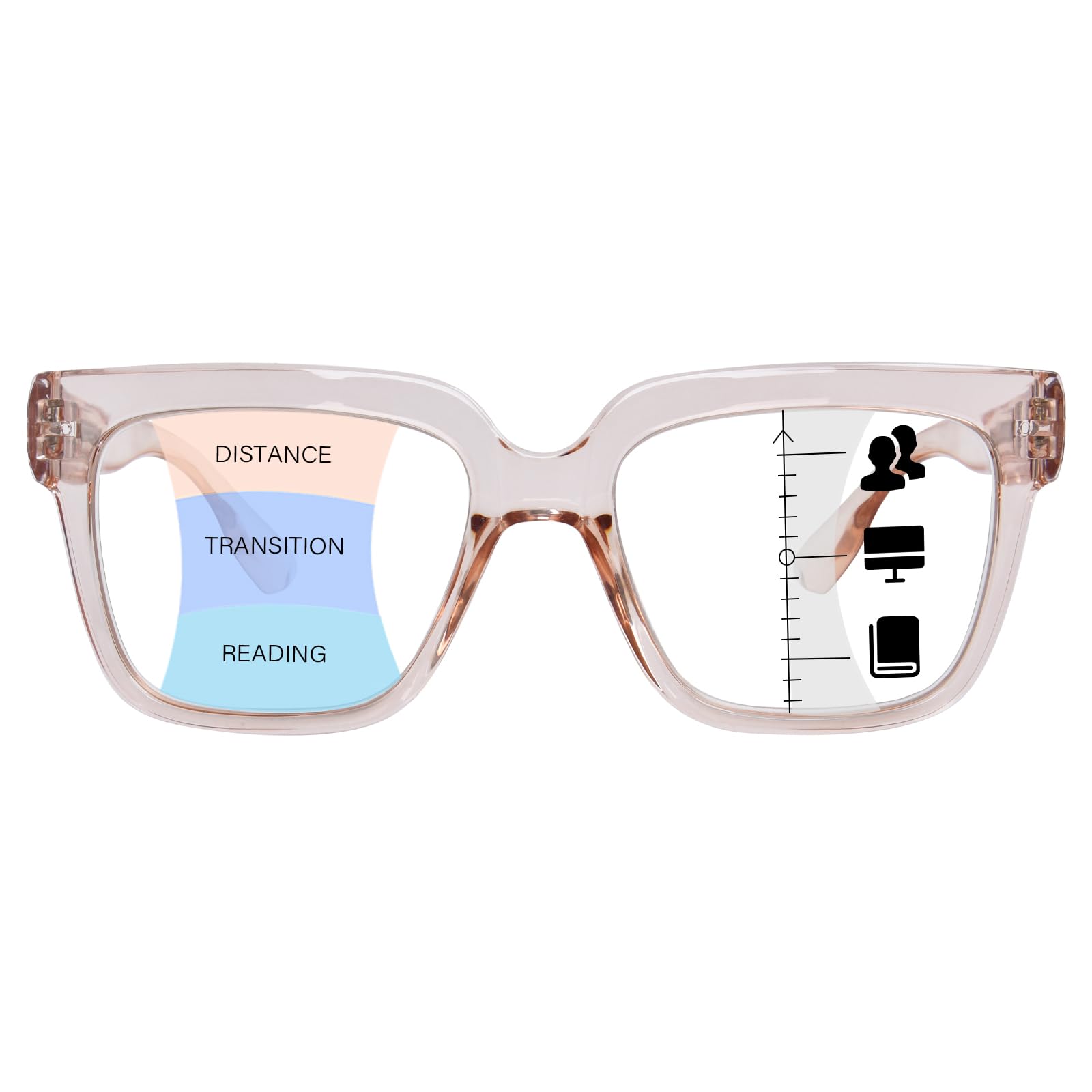 OPTOFENDY Progressive Multifocus Reading Glasses for Women Oversized Blue Light Blocking Oprah Style Computer Readers