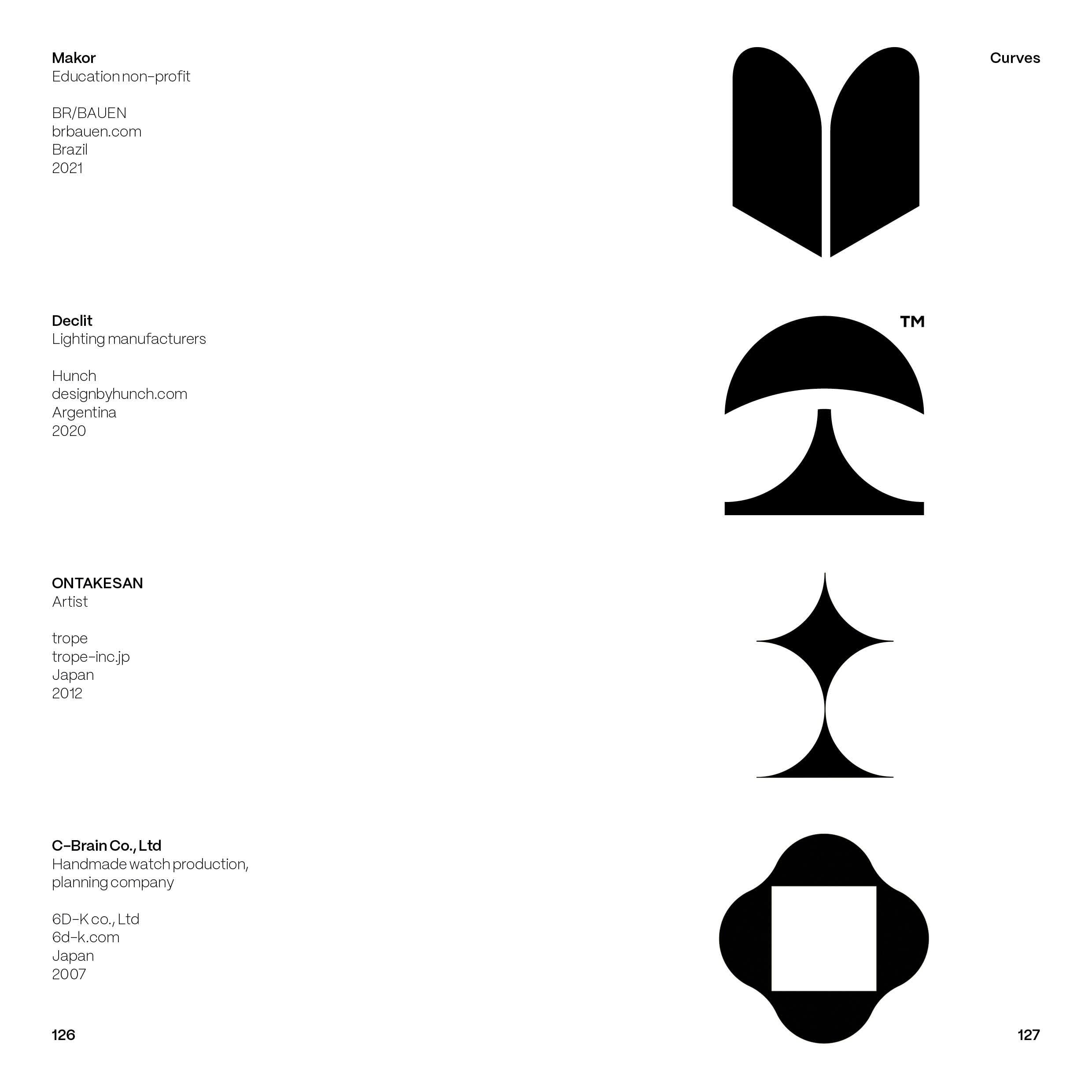Abstract Logo: Anniversary Edition