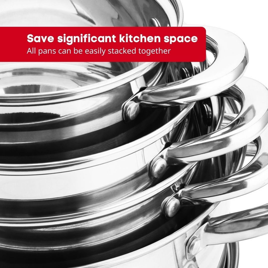 Icons indicating compatibility with Electro, Ceramic, Induction, Gas, and Halogen heat sources.