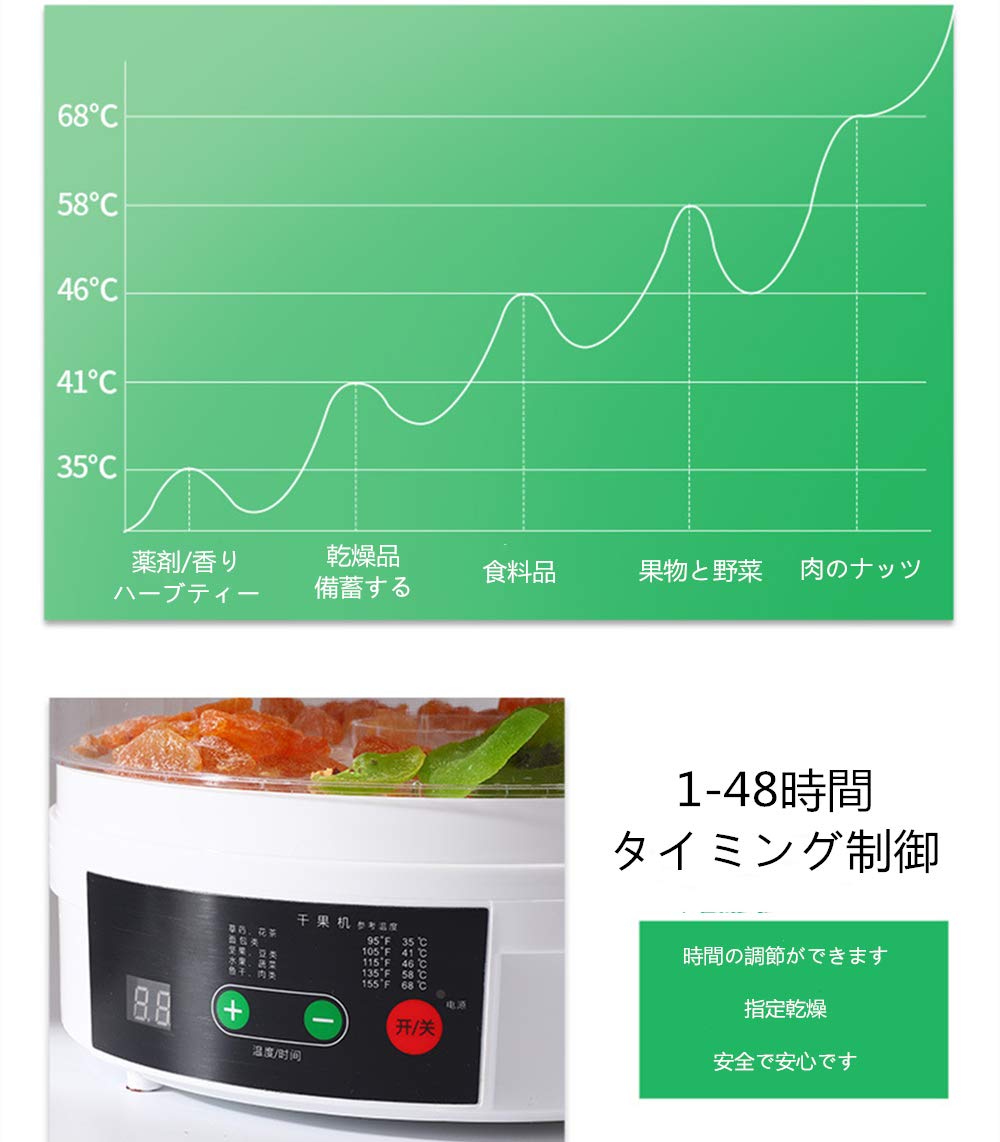 Amazon.co.jp: 食品乾燥機 フードドライヤー ディハイドレーター5層 28
