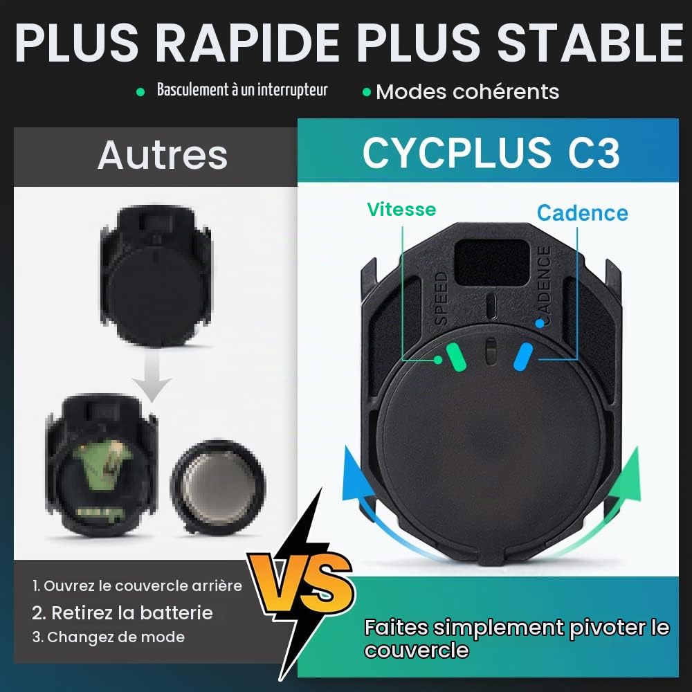 CYCPLUS Capteur Vélo Vitesse & Cadence Bluetooth Ant+ IP67 | Double protocole Bluetooth/ANT+, mode vitesse/cadence commutable, 9,2g ultra léger, batterie 300h, installation sans outil