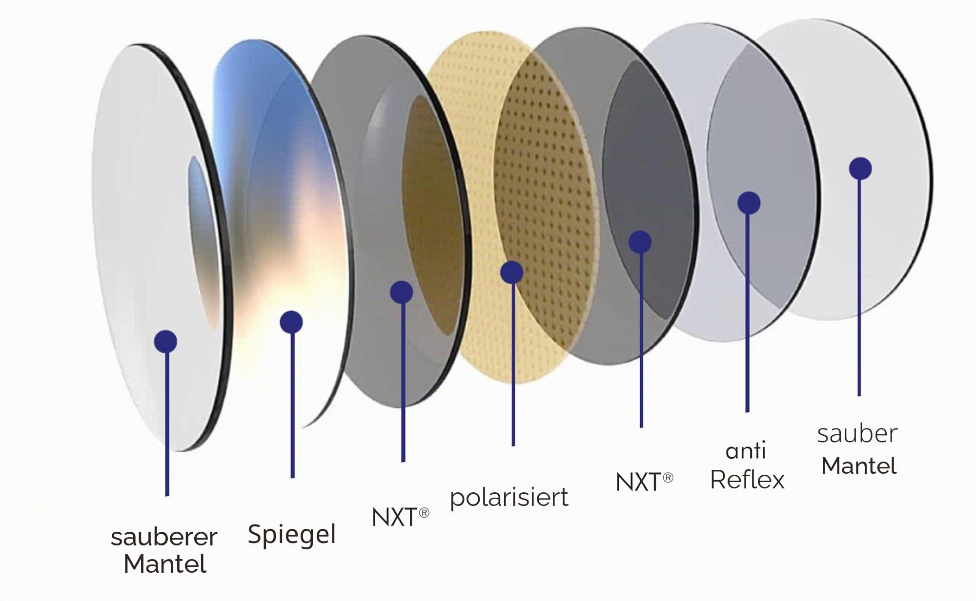 Caboto Kim Sonnenbrille, Rechteckig, Edelstahl, Polarisierte NXT Kunststoff-Gläser, Grau 85%
